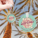 Search for caribbeans keychains Souvenir