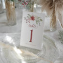 Search for christmas wedding table cards Berries