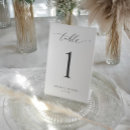 Search for 4x6 table cards Script