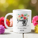 Recherche de machine coudre tasses Artisanat