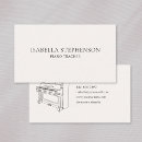 Recherche de professeurs piano cartes visite Musical