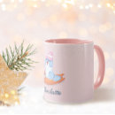 Search for english names mugs Watercolor