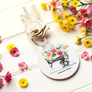 Recherche de quilt porteclés Sewing