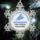 Search for cheerleader ornaments Blue
