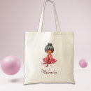 Recherche de pantoufle sacs Mignon