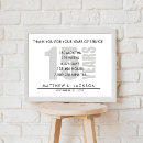 Recherche de un patron art Pour le patron