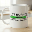 Search for workout humor mugs Motivation