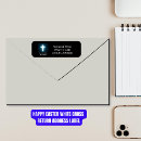 Search for resurrection return address labels He is risen