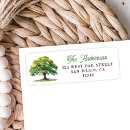 Search for green tree return address labels Nature