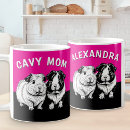 Search for pig mum mugs Animal lover