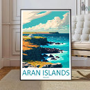 Search for aran Aran islands