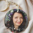 Search for loved the world keychains For her