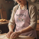 Search for garden aprons Botanical