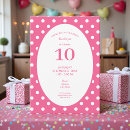 Recherche de pois anniversaire invitations Féminin