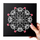 Search for hindu tiles Ganesha