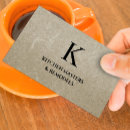 Search for countertop business cards Carpenter