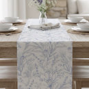 Search for farmhouse table runners Cottage