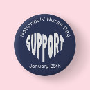 Search for iv nurse Nurses