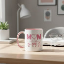Search for baby pink mugs First time mom