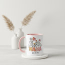 Search for birthday flowers mugs Best mom