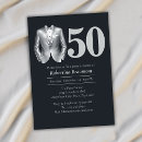 Search for tuxedo birthday invitations Elegant