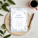 Recherche de papier peint vintage invitations Victorien