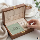 Recherche de messages cartes visite Pour elle
