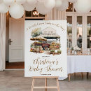 Recherche de producteur posters Marché de producteurs
