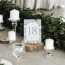 Search for blue flower table cards Flowers