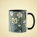 Recherche de style asiatique tasses Japonais