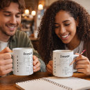 Search for brain teasers mugs Crossword