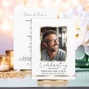 Search for celebration of life crafts party Remembrance