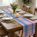 Search for blue plaid table runners Pattern