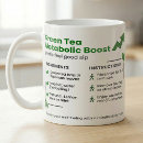 Search for boosted mugs Energy