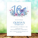 Search for pink butterfly sweet 16 invitations Floral