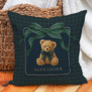 Search for teddy bear nursery decor For kids