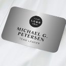 Search for work office supplies Employee id
