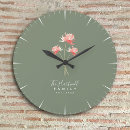 Search for country cottage clocks Farmhouse country house