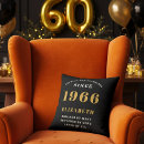 Recherche de qui 1966 maison deco Pour tous
