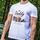 Search for text 3 tshirts Photo collage