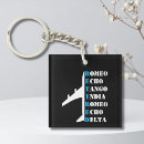 Search for alphabet keychains Nato