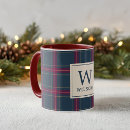 Recherche de tartan plaid tasses Nom de famille