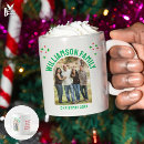 Search for group mugs Family reunion