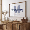 Recherche de familles posters Bleu