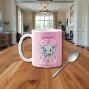 Recherche de elephant tasses Pour enfants