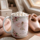 Recherche de ballerines tasses Ballet