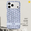 Search for daintiness electronics Girly
