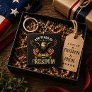 Search for usa eagle keychains Usa 250th anniversary