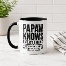 Search for know everything mugs Humour