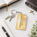 Search for heavenly keychains Religious